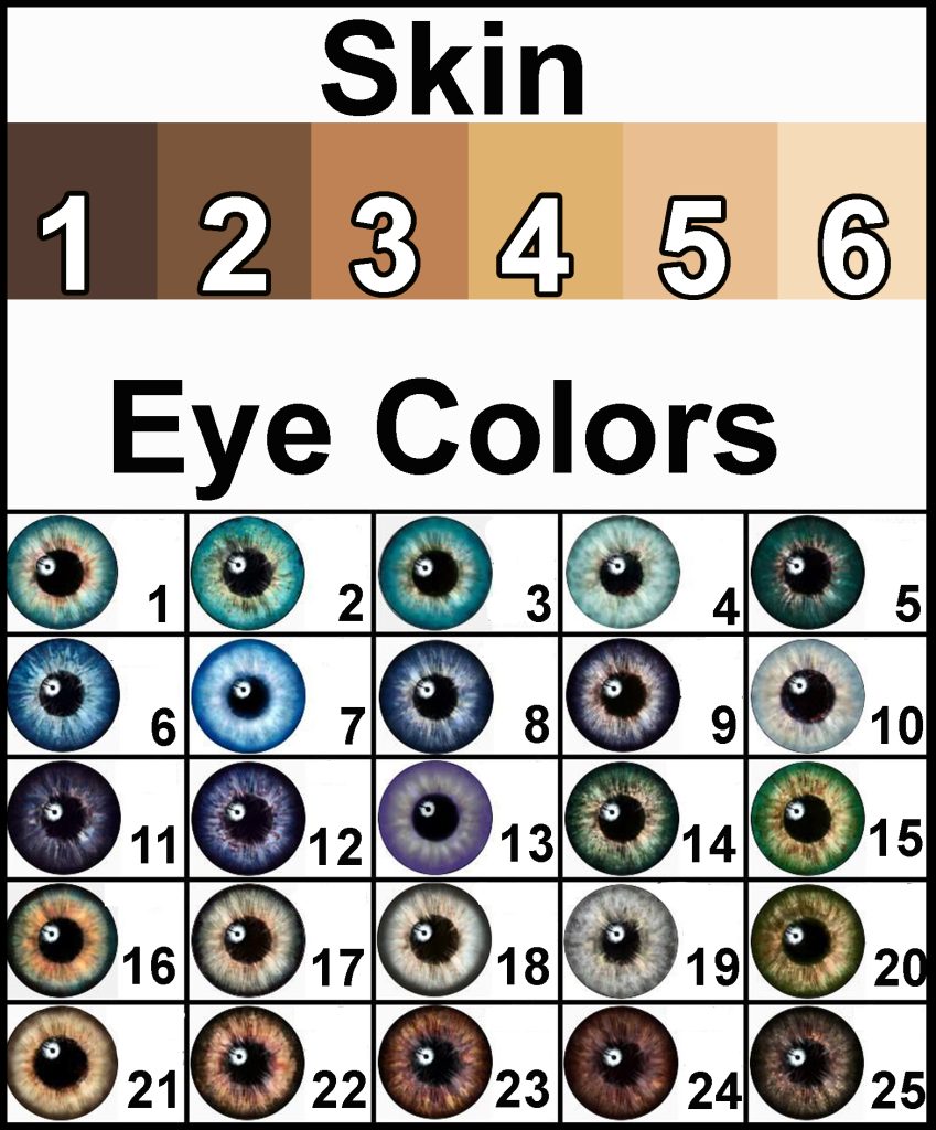 eye and skin colors