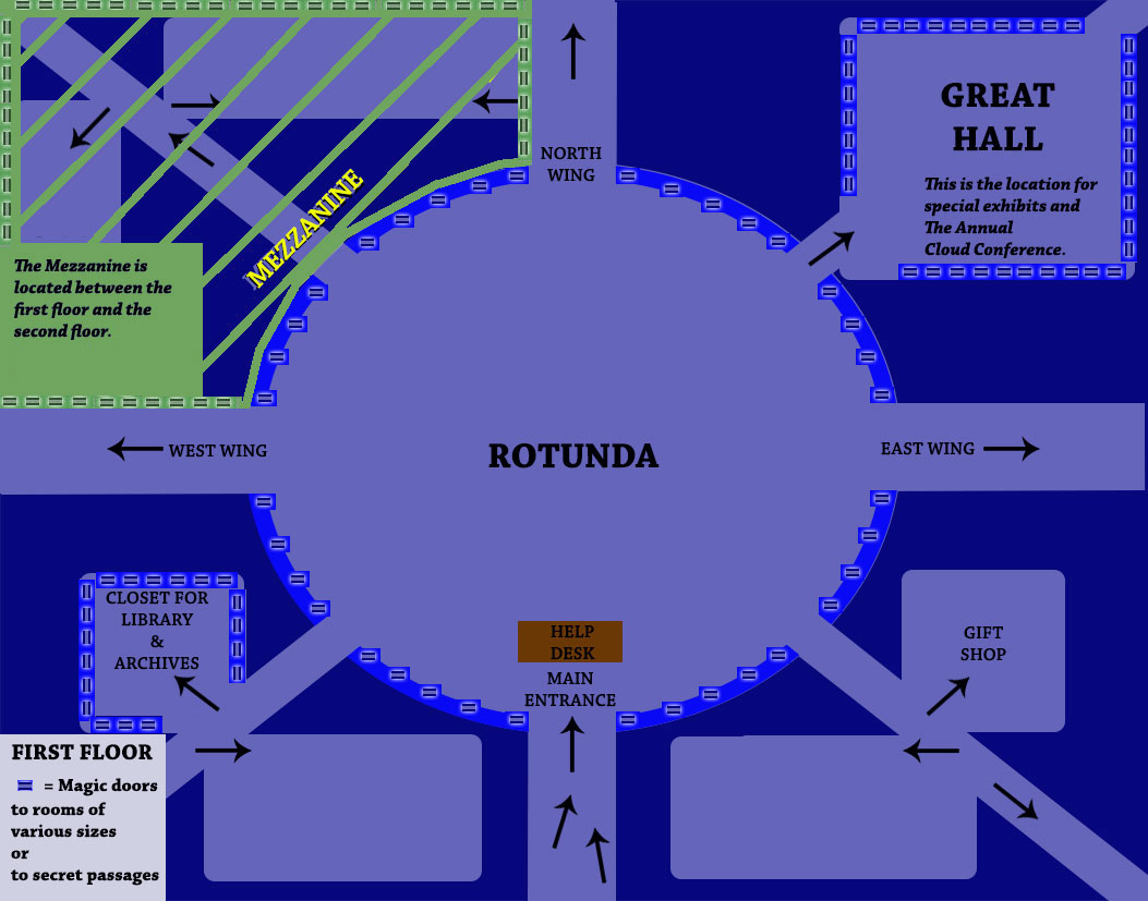 map of inside a never-ending castle